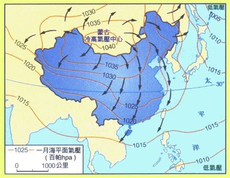 中國冬季季風風向|影響中國氣候的因素